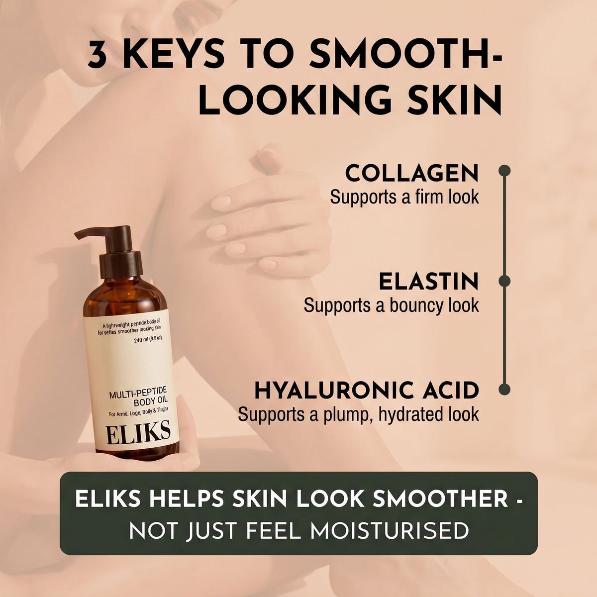 ELIKS® Triple-Peptide Firming Body Oil