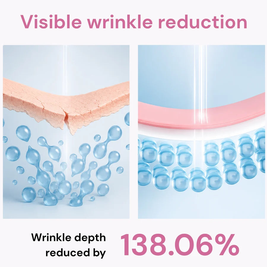 Restores Your Skin's “Bounce”
