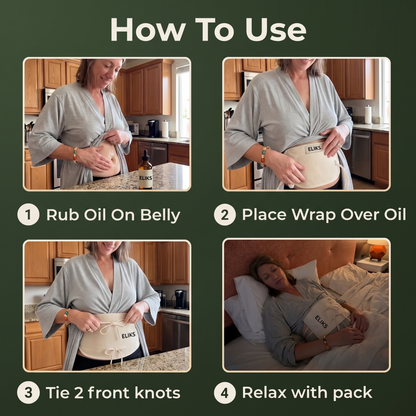 Castor Oil Detox Kit