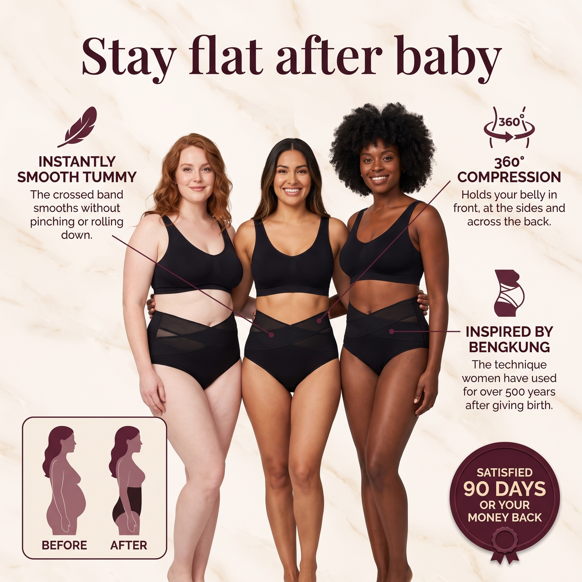 Eliks Sculpt Brief™ · Postpartum Support